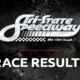 Tri-State Speedway Race Results Cover